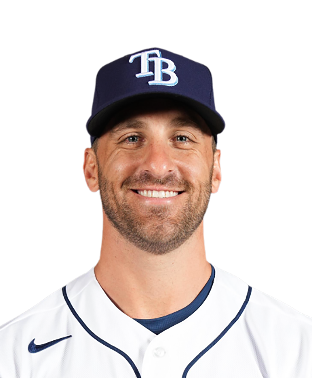 Tyler Glasnow - MLB News, Rumors, & Updates