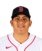 Ranger Suarez