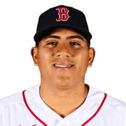 Ranger Suarez