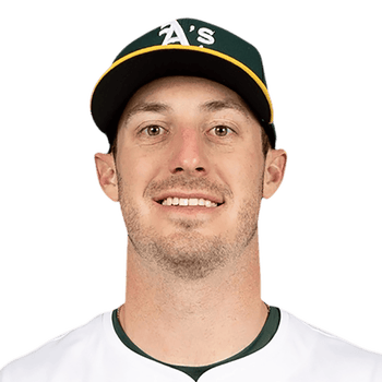 Esteury Ruiz - MLB News, Rumors, & Updates