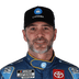 Jimmie Johnson