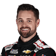 Ricky Stenhouse Jr