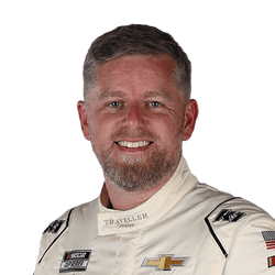 JUSTIN ALLGAIER