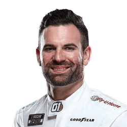 COREY LAJOIE