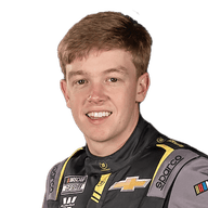 Connor Zilisch