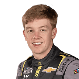 Connor Zilisch