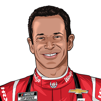 HELIO CASTRONEVES