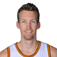 Mike Dunleavy
