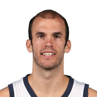 Nick Calathes
