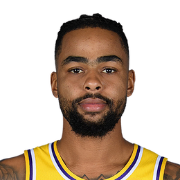 D'Angelo Russell's Headshot