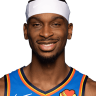 Shai Gilgeous-Alexander