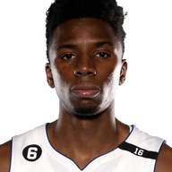 Hamidou Diallo