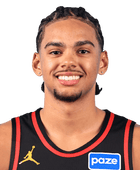 Atlanta Hawks Roster