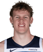 Minnesota Timberwolves Roster 2024 25