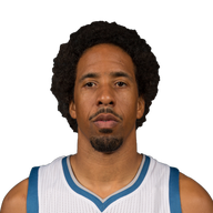 Andre Miller
