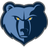 Grizzlies
