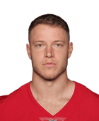 Christian McCaffrey