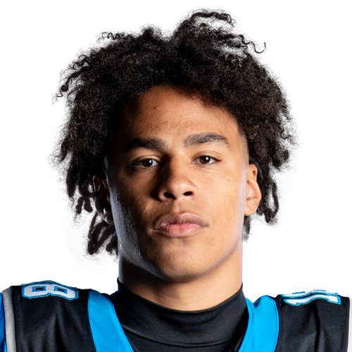 Jalen Coker