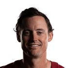 NET AVG