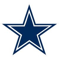 Las Vegas Raiders