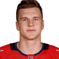 Ilya Protas
