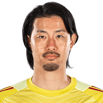 Yohei Takaoka - Soccer News, Rumors, & Updates | FOX Sports