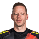 Matz Sels