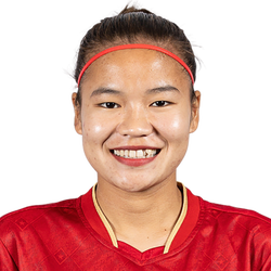 Luong Thi Thu Thuong