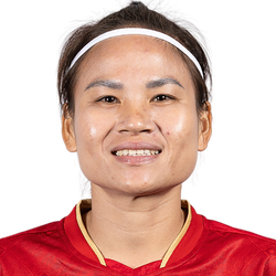 Thi Thao Thai