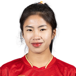 Thanh Nha Nguyen Thi