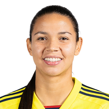 LORENA BEDOYA DURANGO