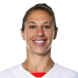 Carli Lloyd