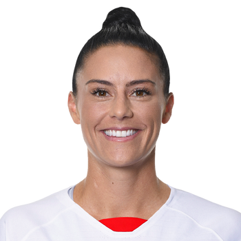 Ali Krieger Height, Weight, Age, Nationality, Position, Bio - Soccer ...