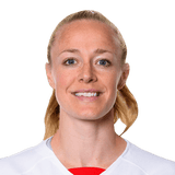 Becky Sauerbrunn