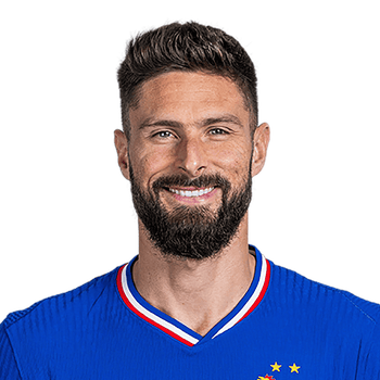 Olivier Giroud - SOCCER News & Updates | FOX Sports