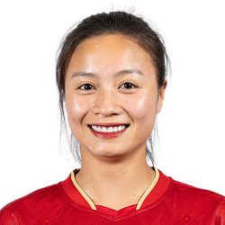 Thi Loan Hoang