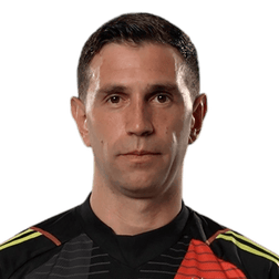 Emiliano Martinez