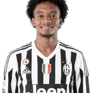 Juan Cuadrado