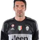 Gianluigi Buffon