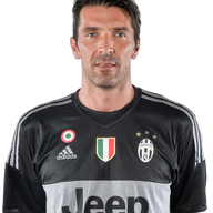 Gianluigi Buffon