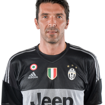 GIANLUIGI BUFFON
