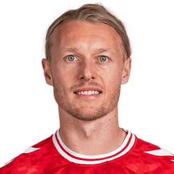 Simon Kjaer
