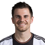 Jonas Hofmann