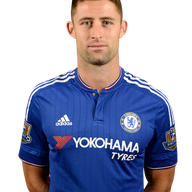 Gary Cahill