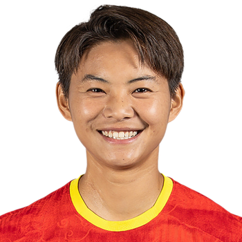 Wang Shuang SOCCER Soccer Stats | FOX Sports