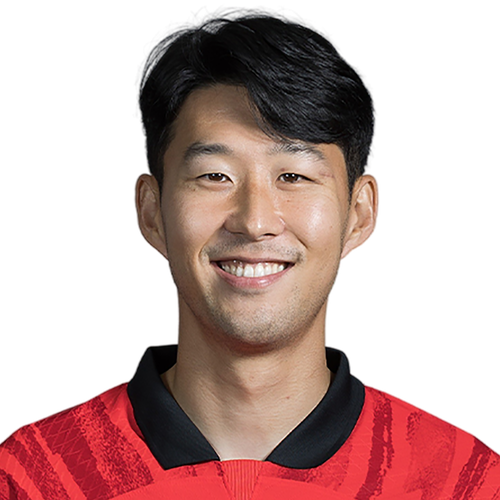 Son Heung-min