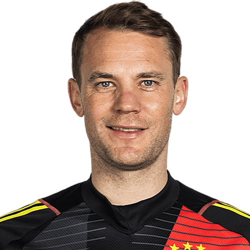 Manuel Neuer Fit To Start vs. Curaçao