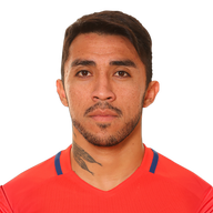 Edson Raul Puch Cortez