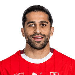 Ricardo Rodriguez
