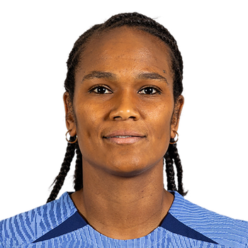 WENDIE RENARD